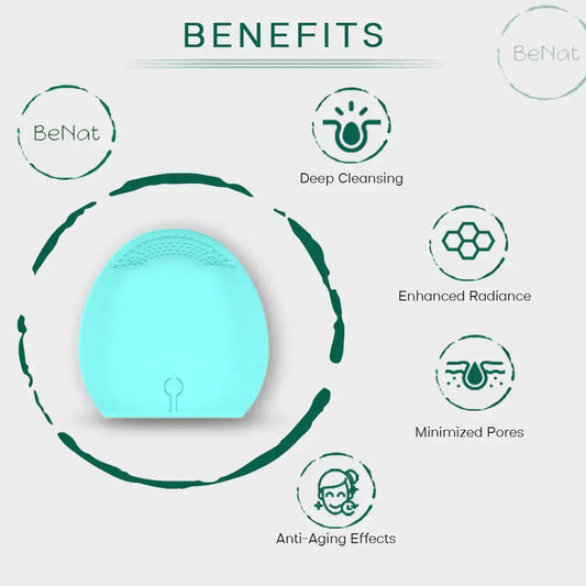 Turquoise silicone facial cleansing brush with benefits including deep cleansing, minimized pores, enhanced radiance, and anti-aging effects shown around it.