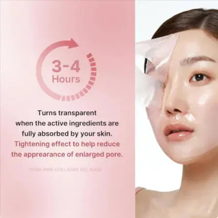 Woman peeling off pink collagen gel mask, skincare product for tightening pores, text highlights 3-4 hour absorption and pore reduction.
